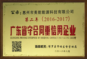 2017年重信用守合同證書(shū)