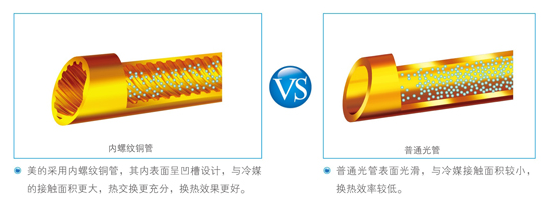美的商用熱泵