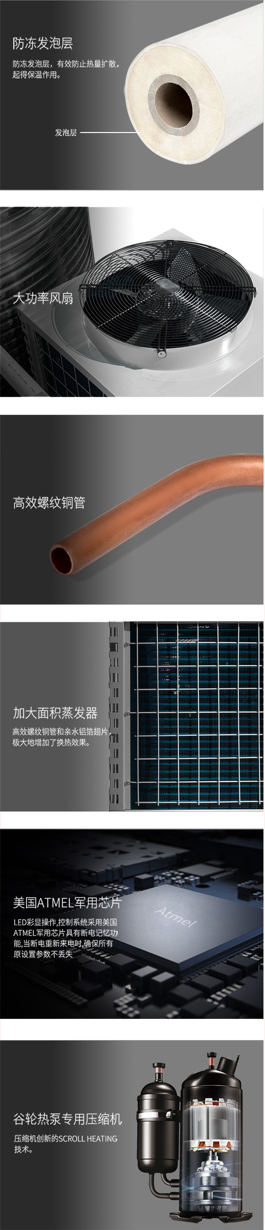 熱泵空氣能