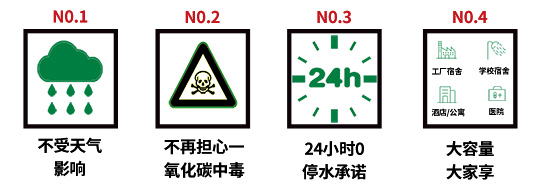 東莞太陽能熱水器
