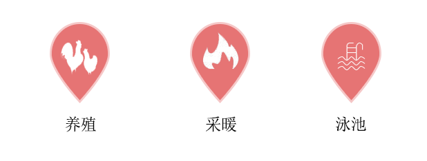 恒溫熱泵