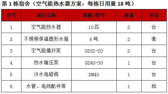 空氣源熱泵機(jī)