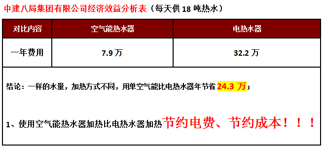 空氣源熱泵機(jī)