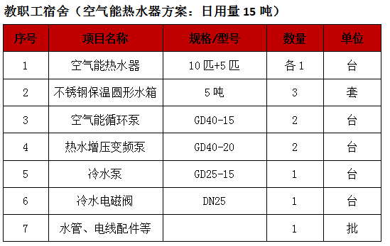c74b6a4cb7cfcb7acc343be1b0e8ccf.png