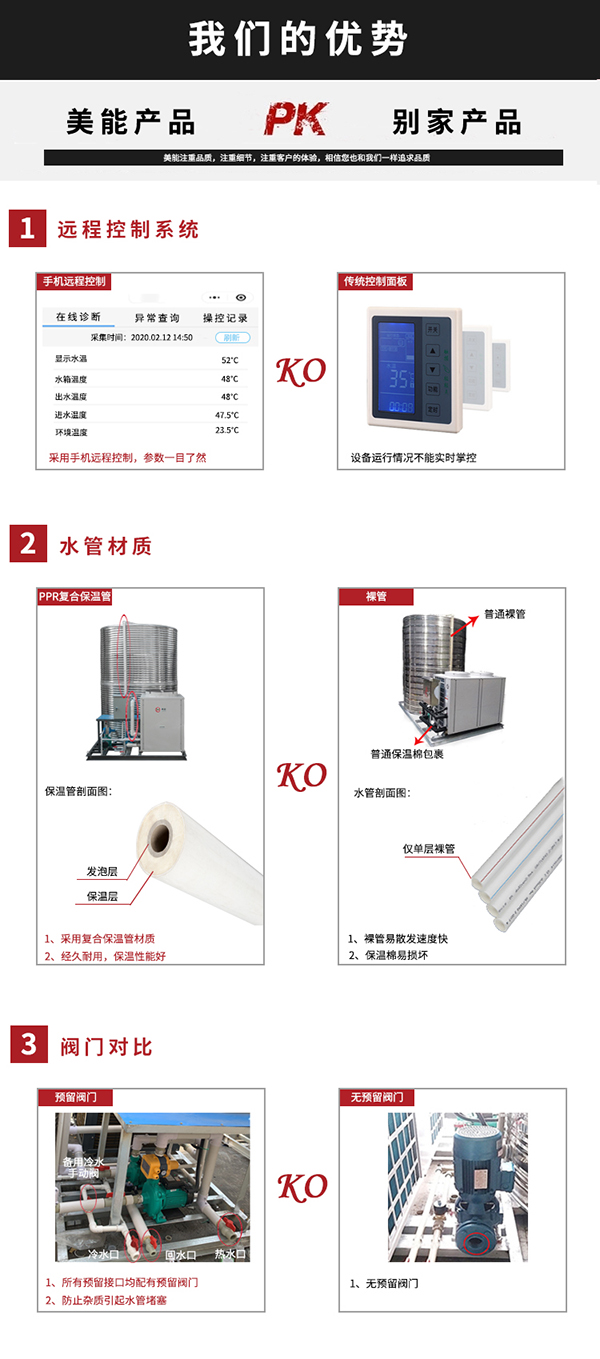 花都空氣能熱水器